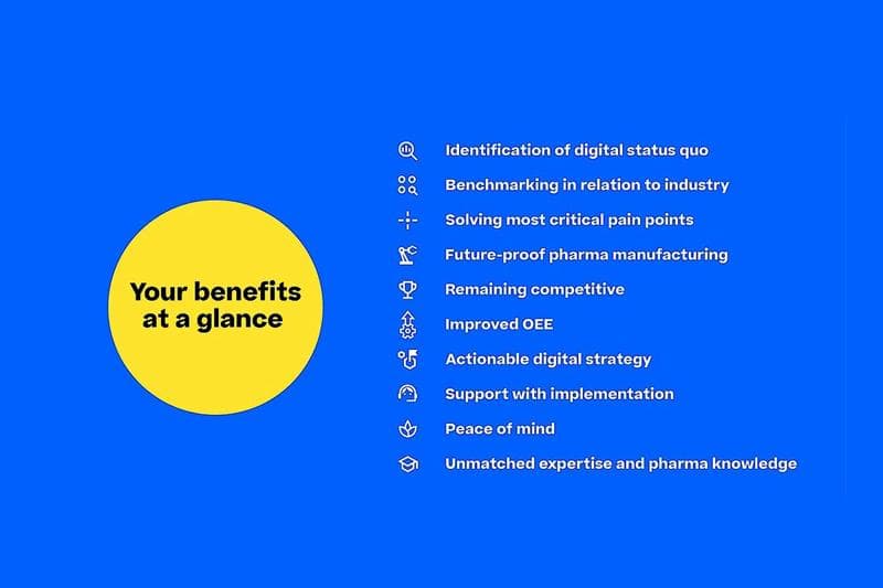 Benefits of Pharma 4.0