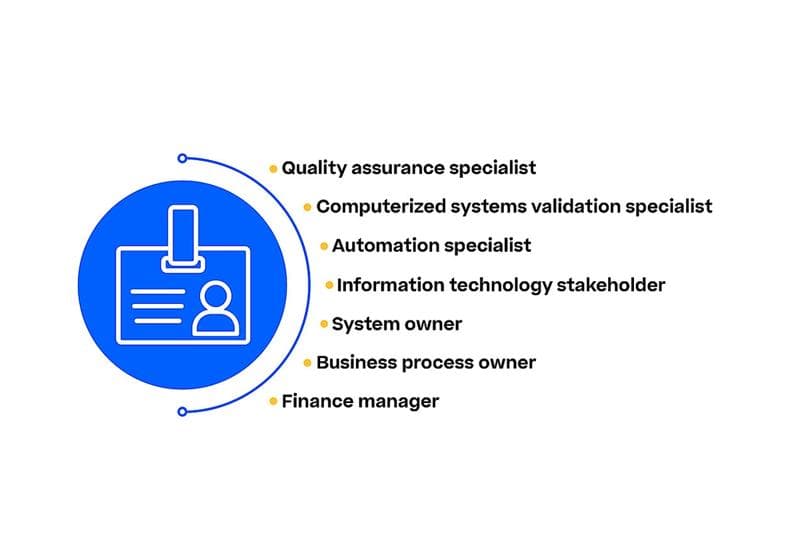 Graphic of the seven personas associated with the adoption of MES in the cloud, according to Biophorum.