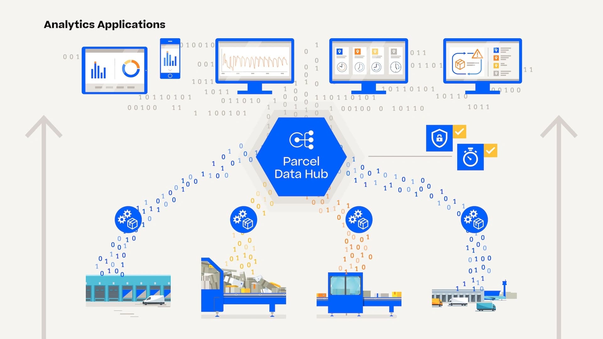 Parcel data hub infographic