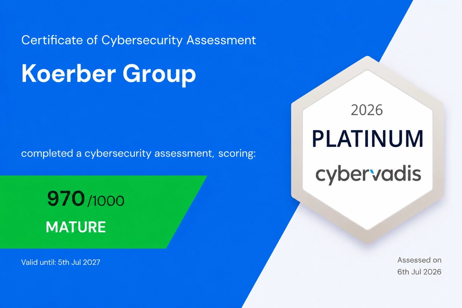 cybervadis platinum certificate 2026