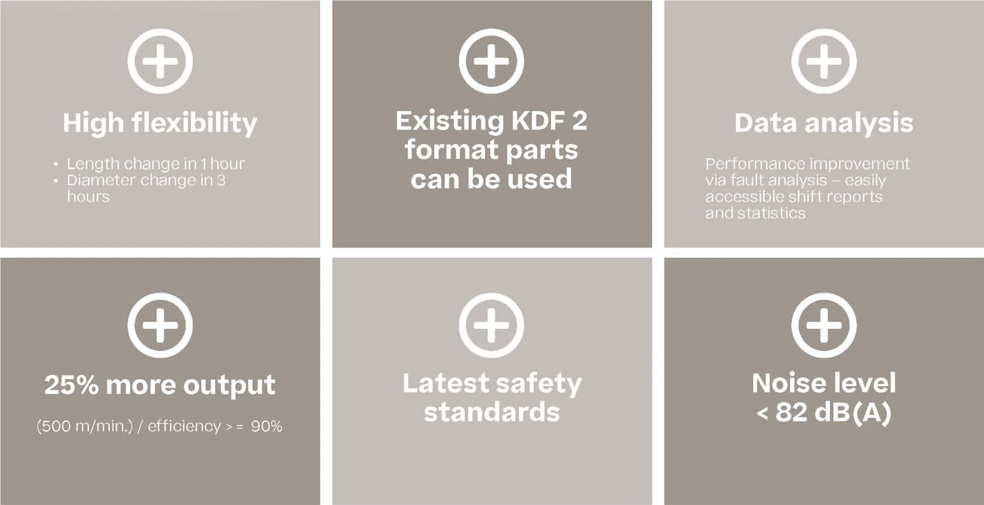 benefits of the new filter maker KDF NEO2